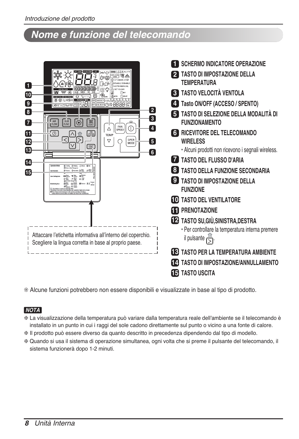 Nome e funzione del telecomando | LG UB60 User Manual | Page 32 / 457