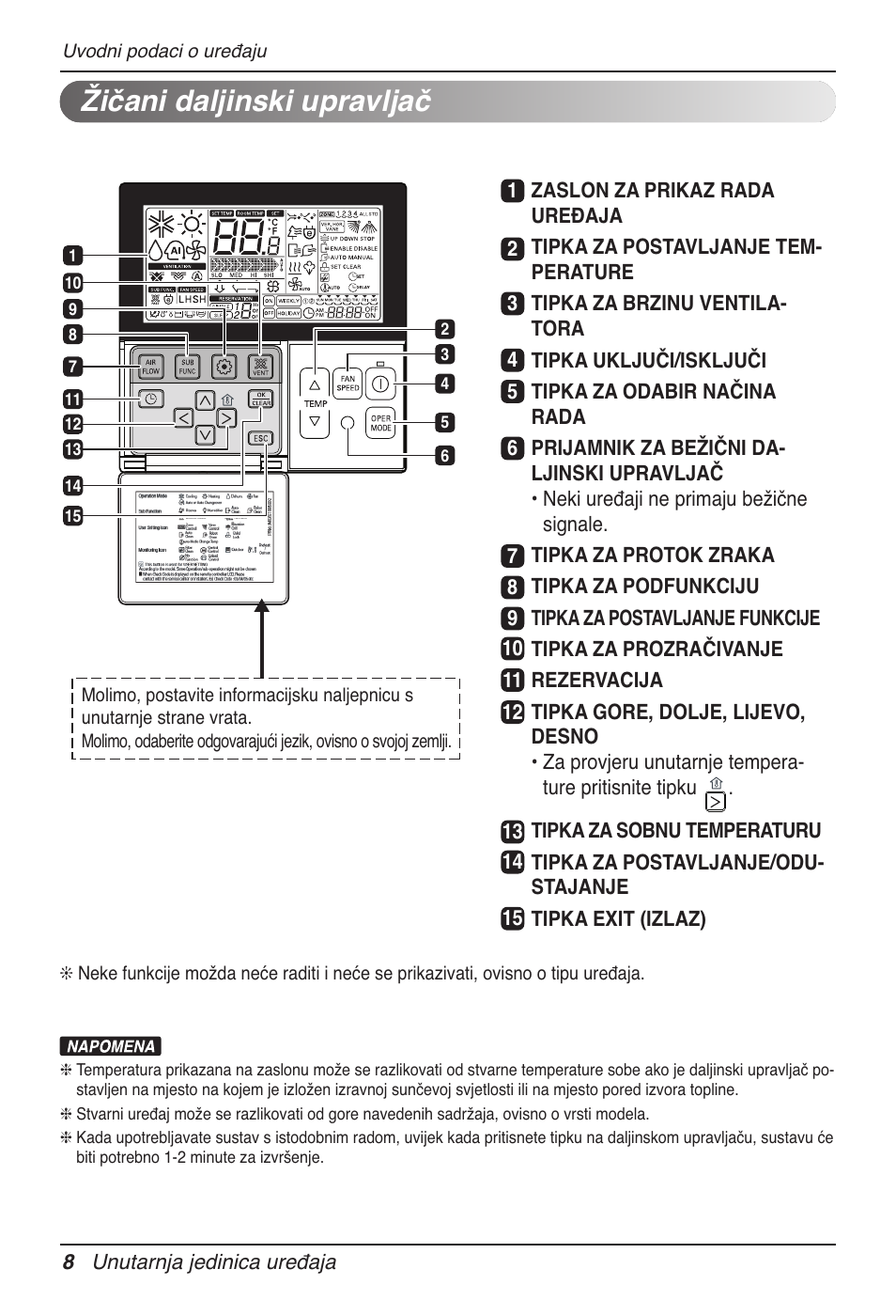 Žičani daljinski upravljač | LG UB60 User Manual | Page 344 / 457