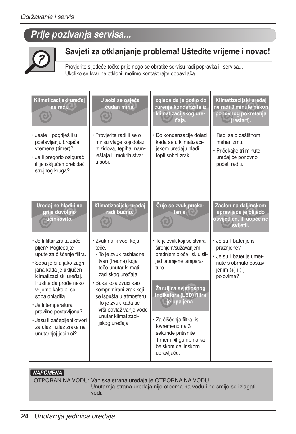 Prije pozivanja servisa, 24 unutarnja jedinica uređaja | LG UB60 User Manual | Page 360 / 457