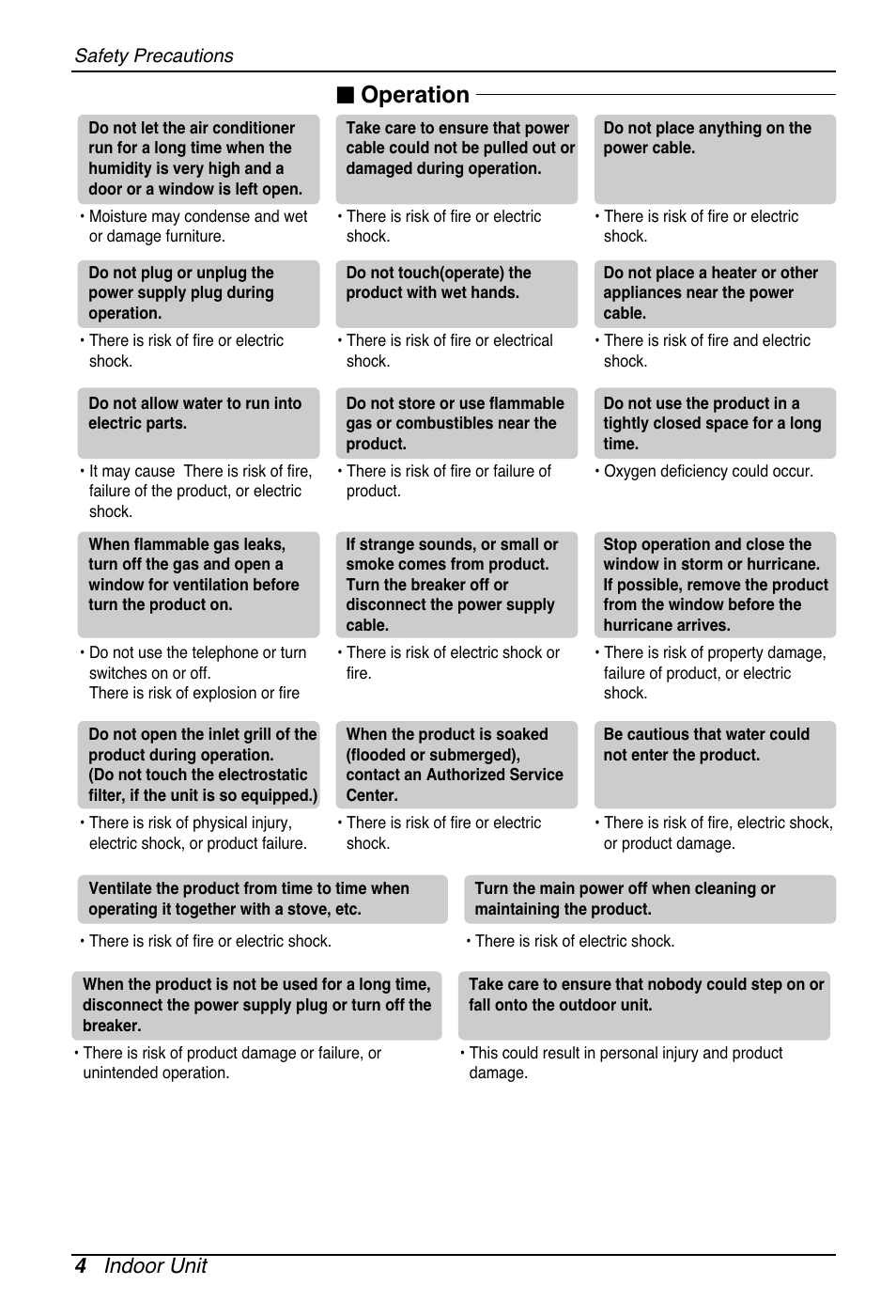 Operation, 4 indoor unit | LG UB60 User Manual | Page 4 / 457