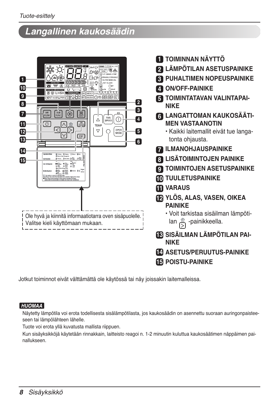 Langallinen kaukosäädin | LG UB60 User Manual | Page 416 / 457