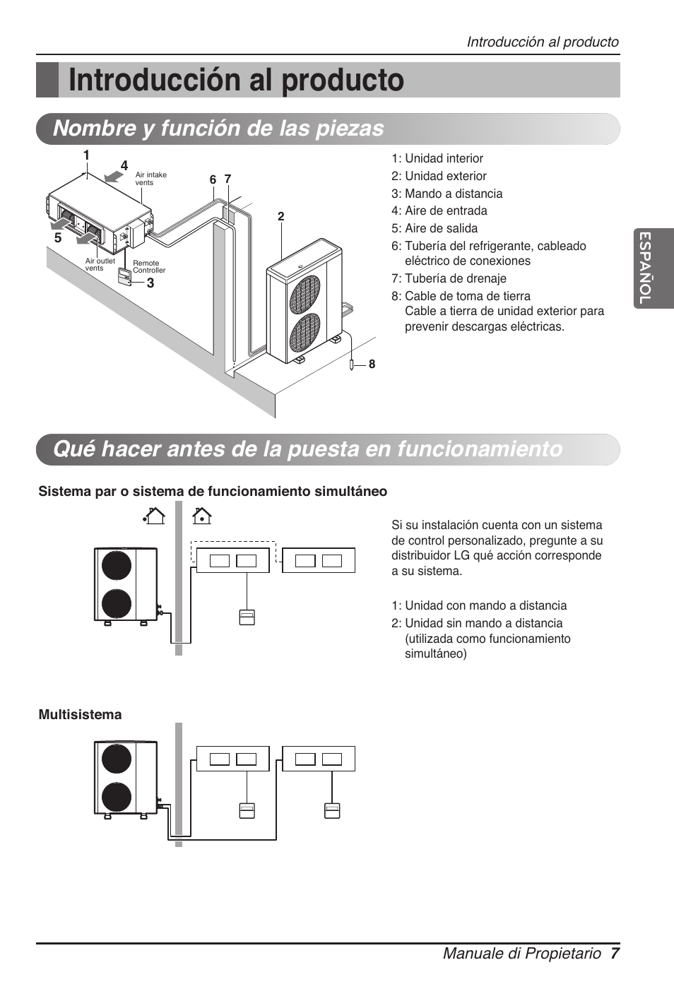 Introducción al producto | LG UB60 User Manual | Page 55 / 457