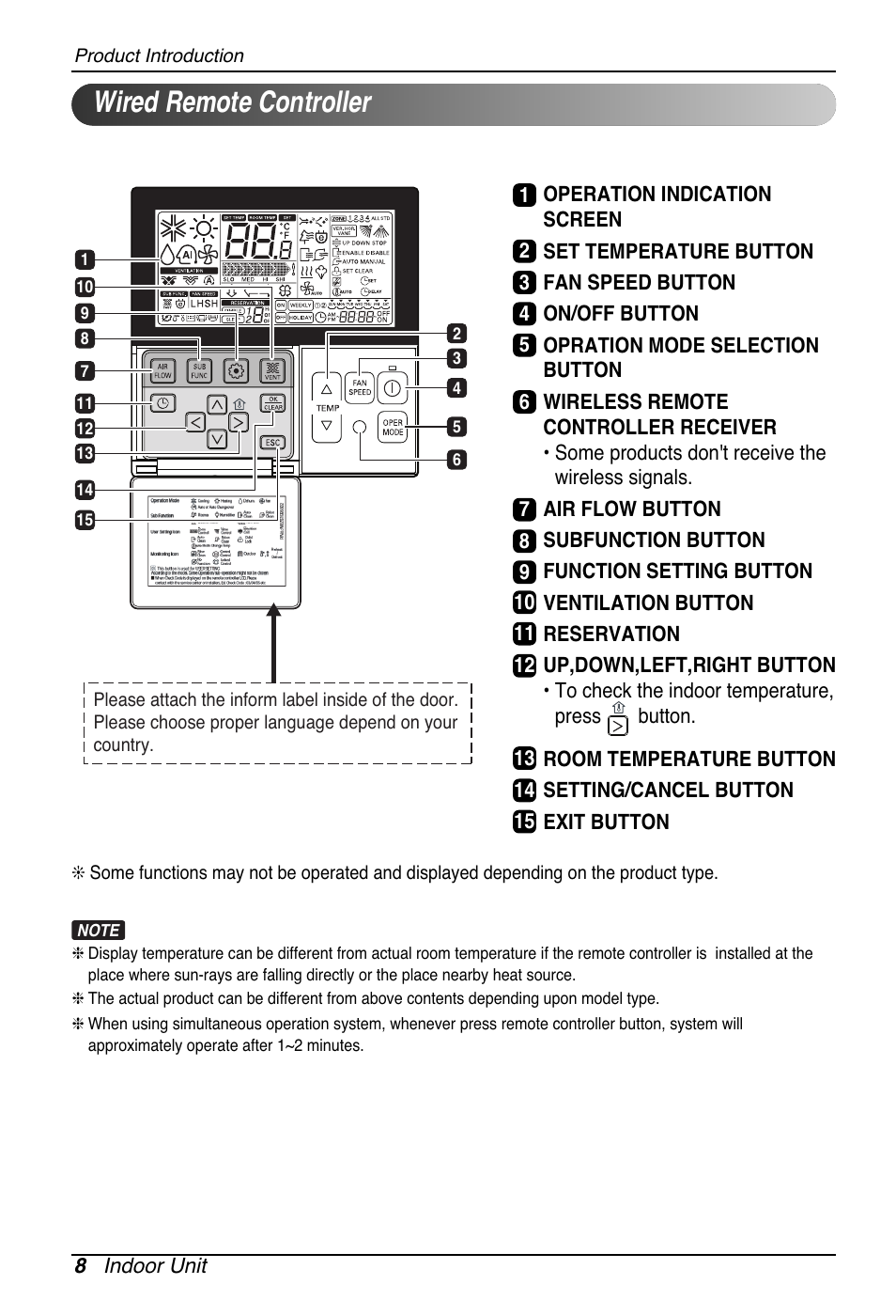 Wired remote controller | LG UB60 User Manual | Page 8 / 457