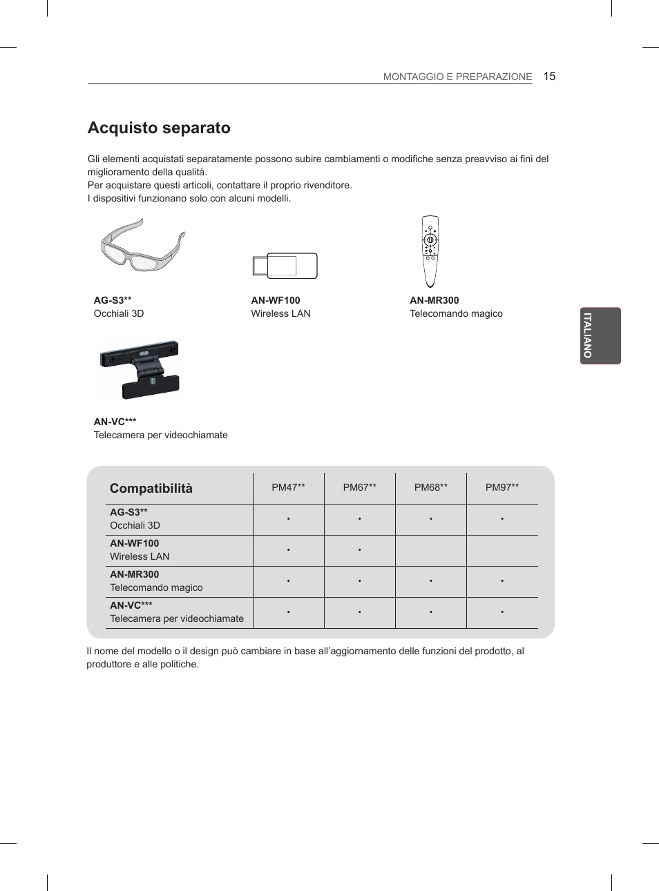 Acquisto separato, Compatibilità | LG 50PM4700 User Manual | Page 100 / 243