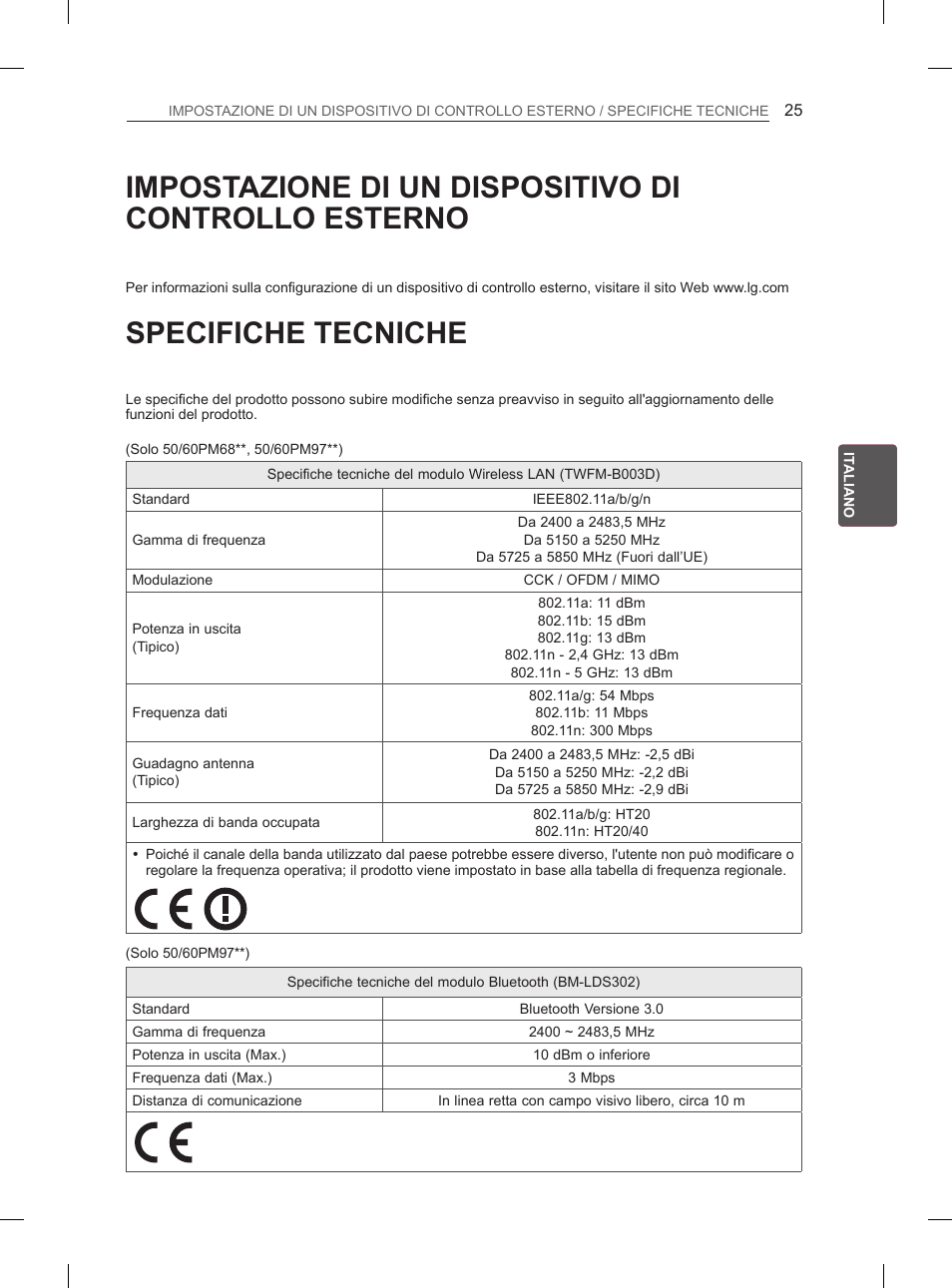 Specifiche tecniche | LG 50PM4700 User Manual | Page 110 / 243