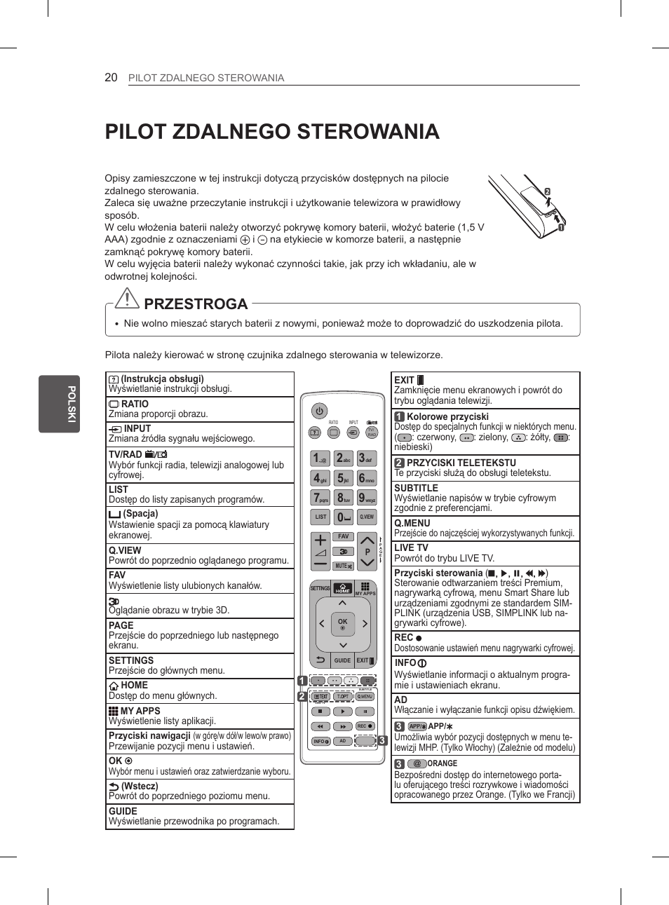 Pilot zdalnego sterowania, Przestroga | LG 50PM4700 User Manual | Page 131 / 243