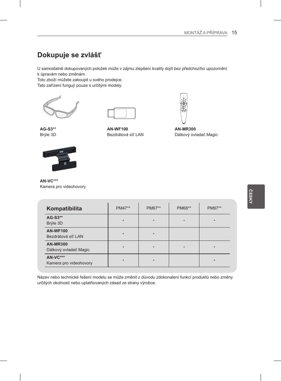 Dokupuje se zvlášť, Kompatibilita | LG 50PM4700 User Manual | Page 152 / 243