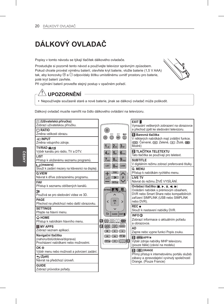 Dálkový ovladač, Upozornění | LG 50PM4700 User Manual | Page 157 / 243