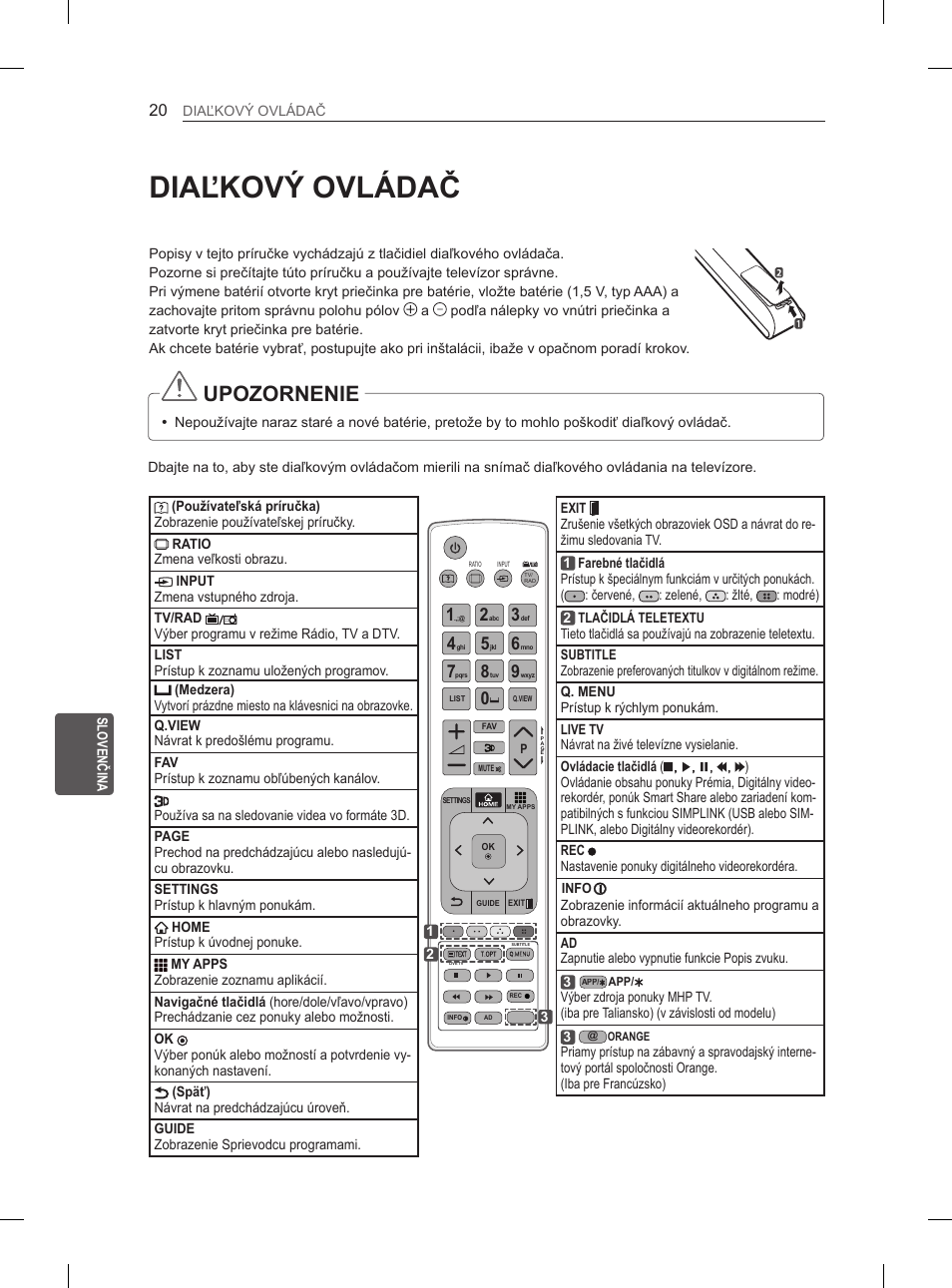 Diaľkový ovládač, Upozornenie | LG 50PM4700 User Manual | Page 183 / 243
