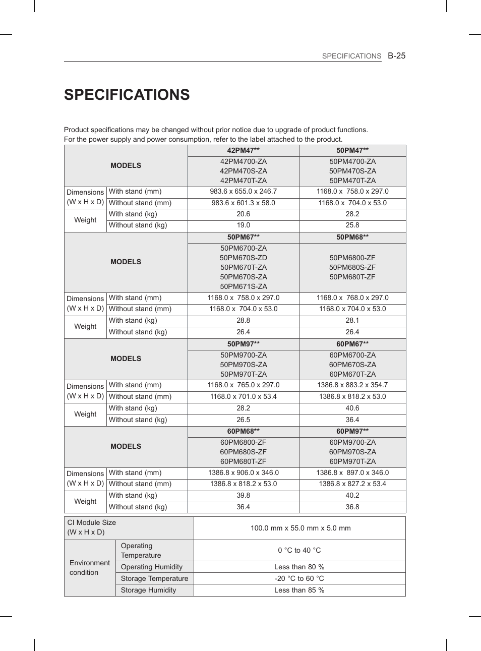 Specifications | LG 50PM4700 User Manual | Page 240 / 243