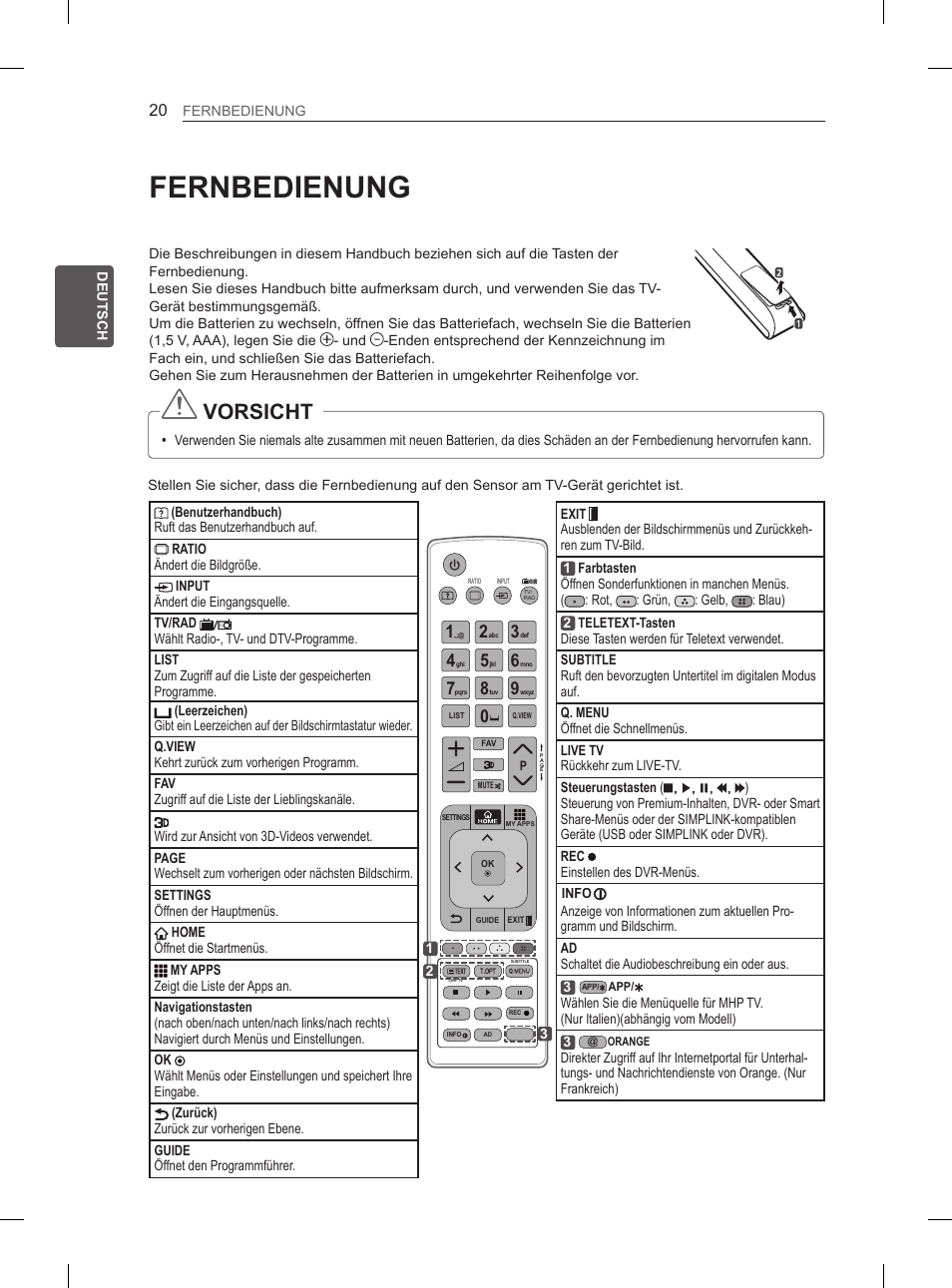 Fernbedienung, Vorsicht | LG 50PM4700 User Manual | Page 53 / 243