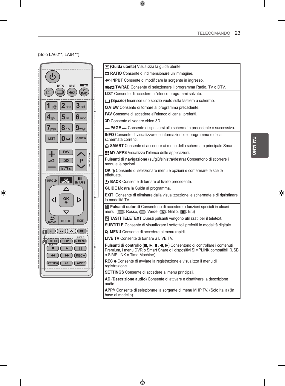 LG 50LN575S User Manual | Page 119 / 328