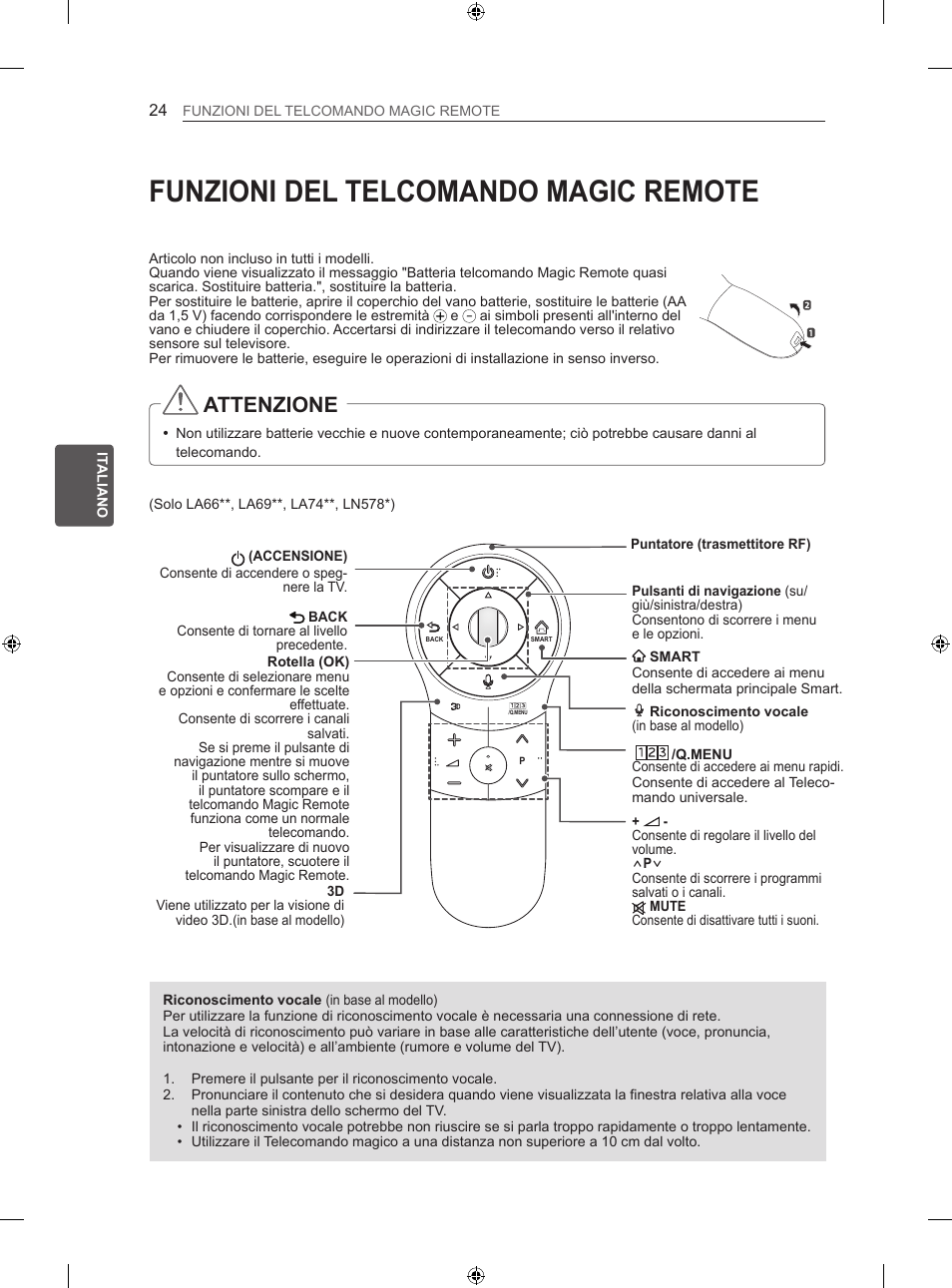 Funzioni del telcomando magic remote, Attenzione | LG 50LN575S User Manual | Page 120 / 328