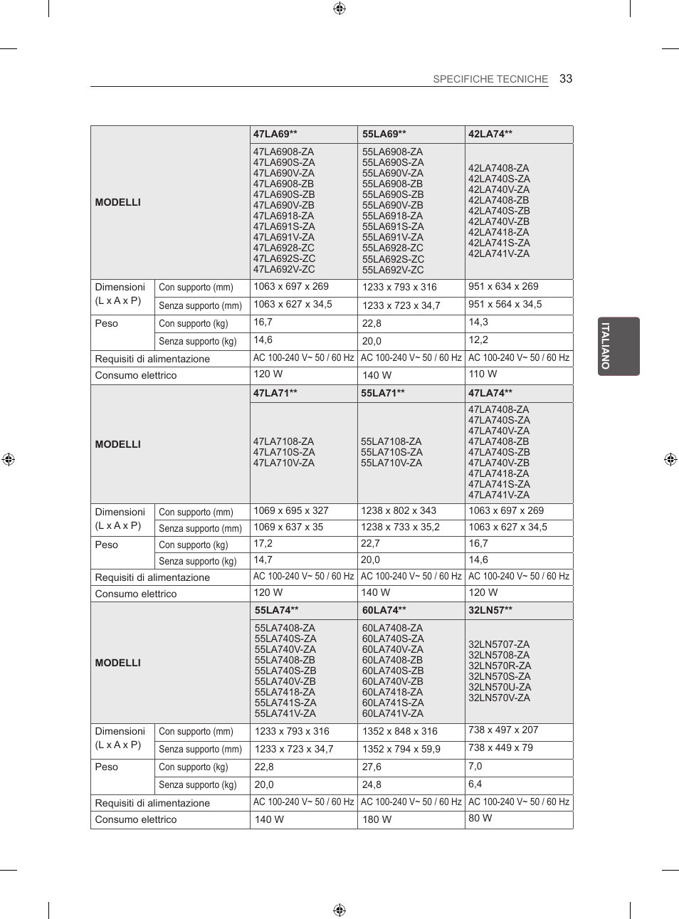 LG 50LN575S User Manual | Page 129 / 328