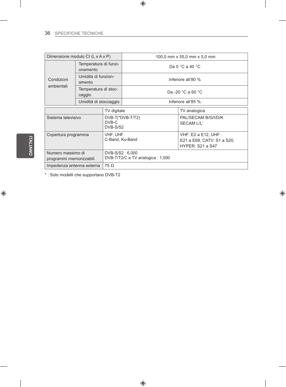 LG 50LN575S User Manual | Page 132 / 328