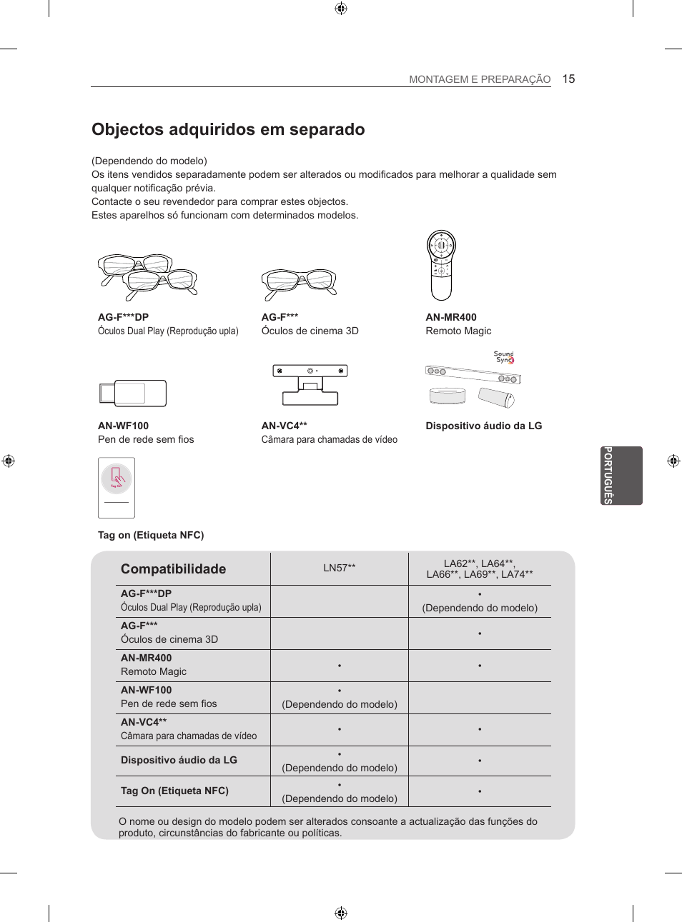 Objectos adquiridos em separado, Compatibilidade | LG 50LN575S User Manual | Page 179 / 328