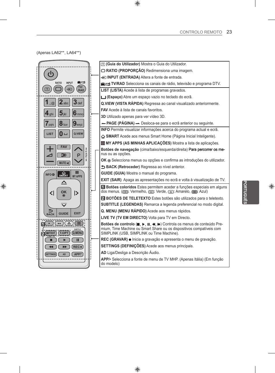 LG 50LN575S User Manual | Page 187 / 328