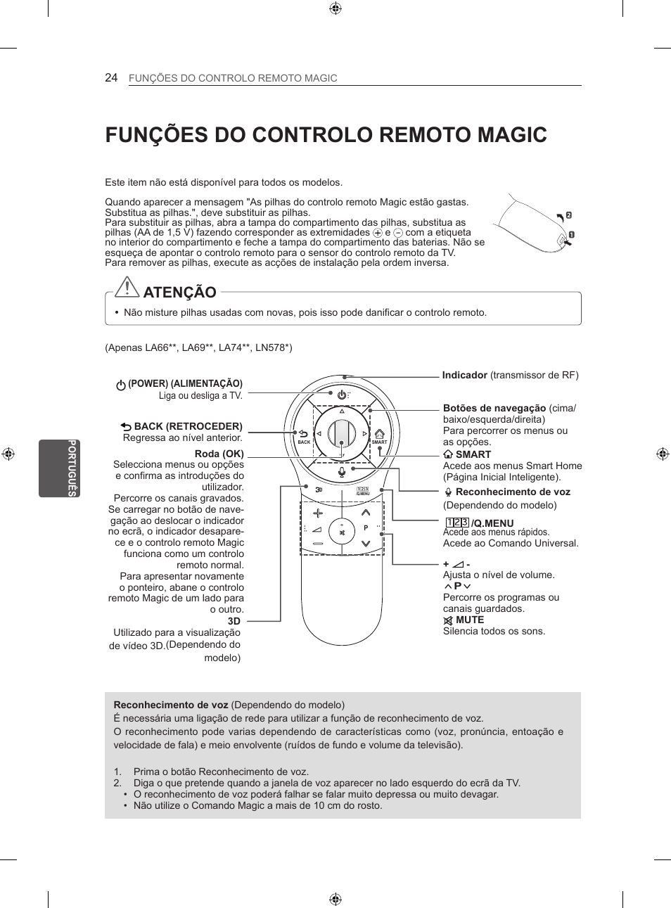 Funções do controlo remoto magic, Atenção | LG 50LN575S User Manual | Page 188 / 328