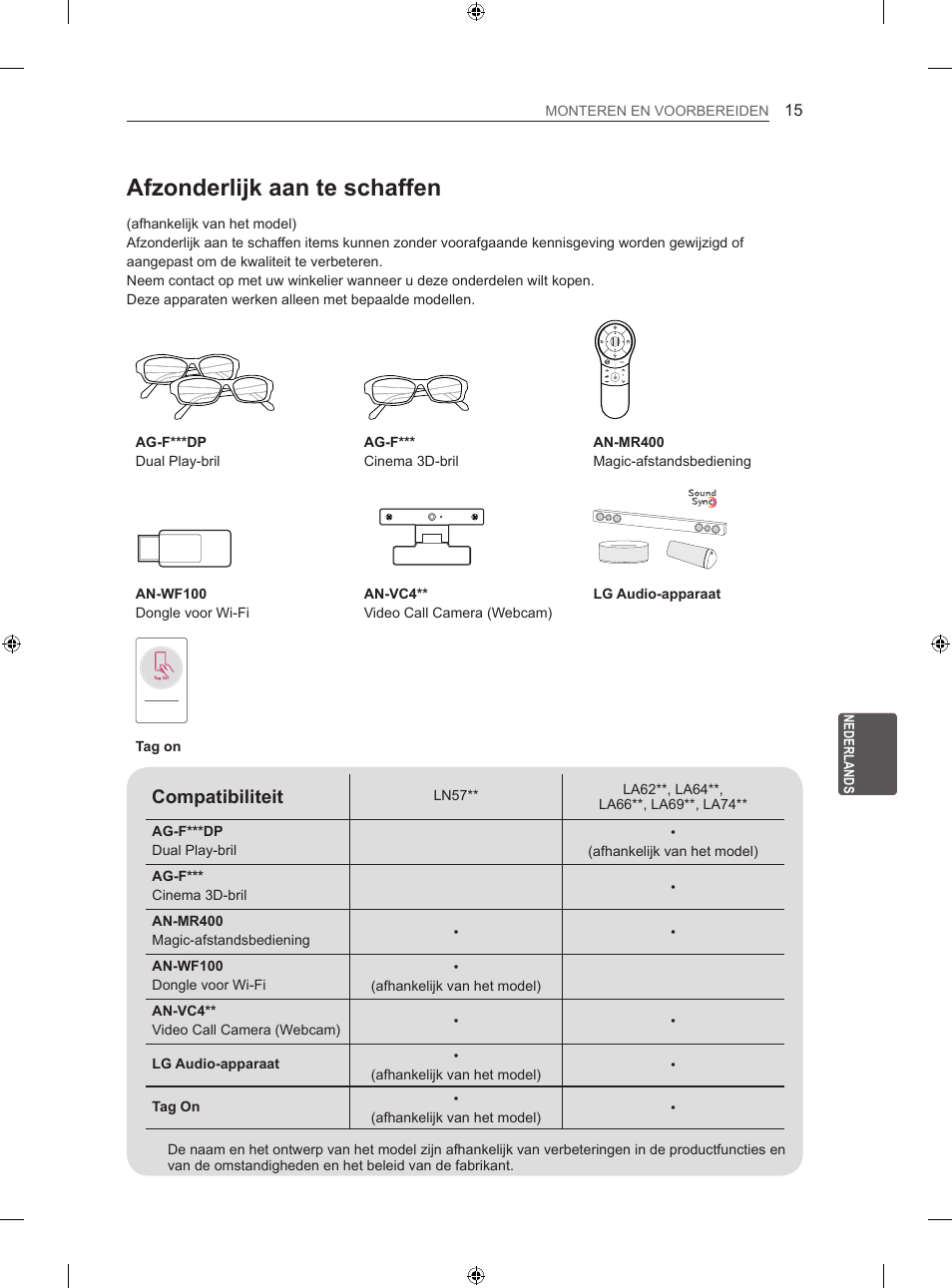 Afzonderlijk aan te schaffen, Compatibiliteit | LG 50LN575S User Manual | Page 209 / 328