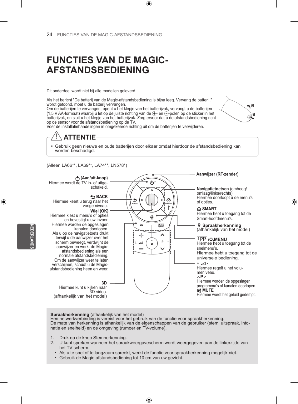 Functies van de magic- afstandsbediening, Attentie | LG 50LN575S User Manual | Page 218 / 328