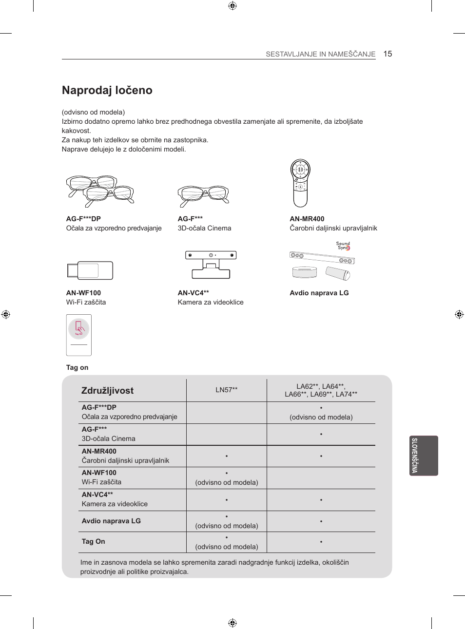 Naprodaj ločeno, Združljivost | LG 50LN575S User Manual | Page 269 / 328