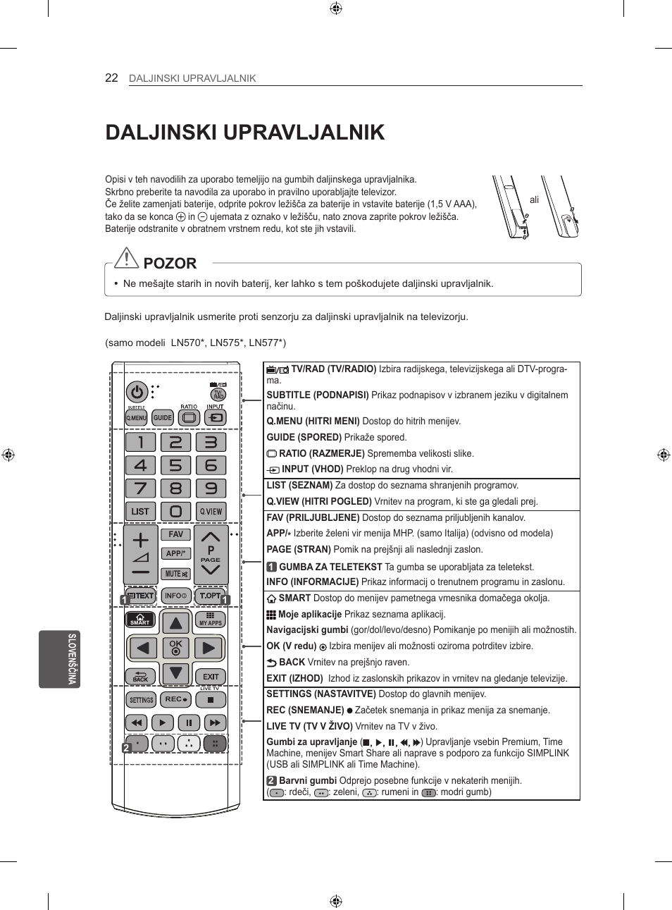 Daljinski upravljalnik, Pozor | LG 50LN575S User Manual | Page 276 / 328