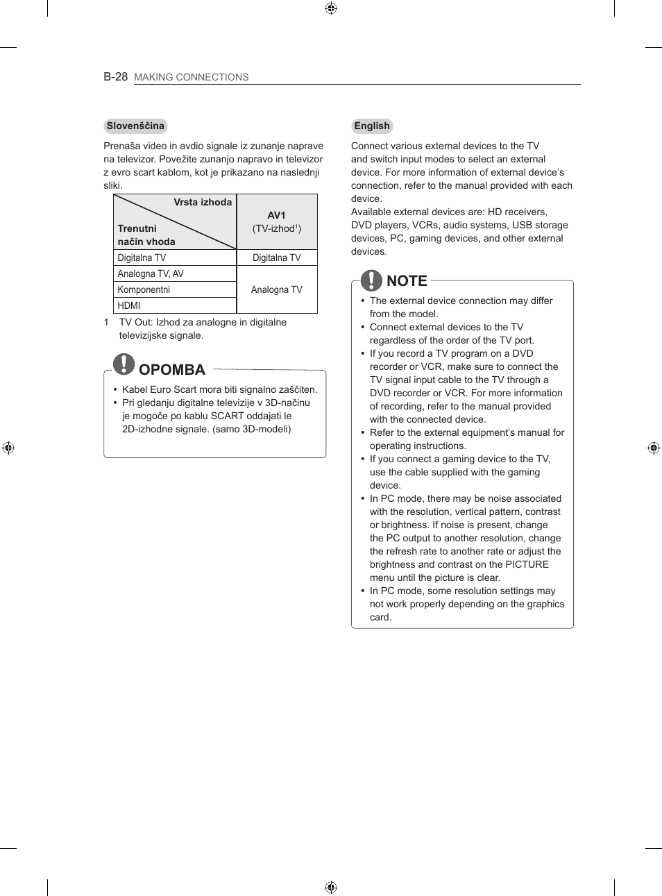 Opomba | LG 50LN575S User Manual | Page 312 / 328