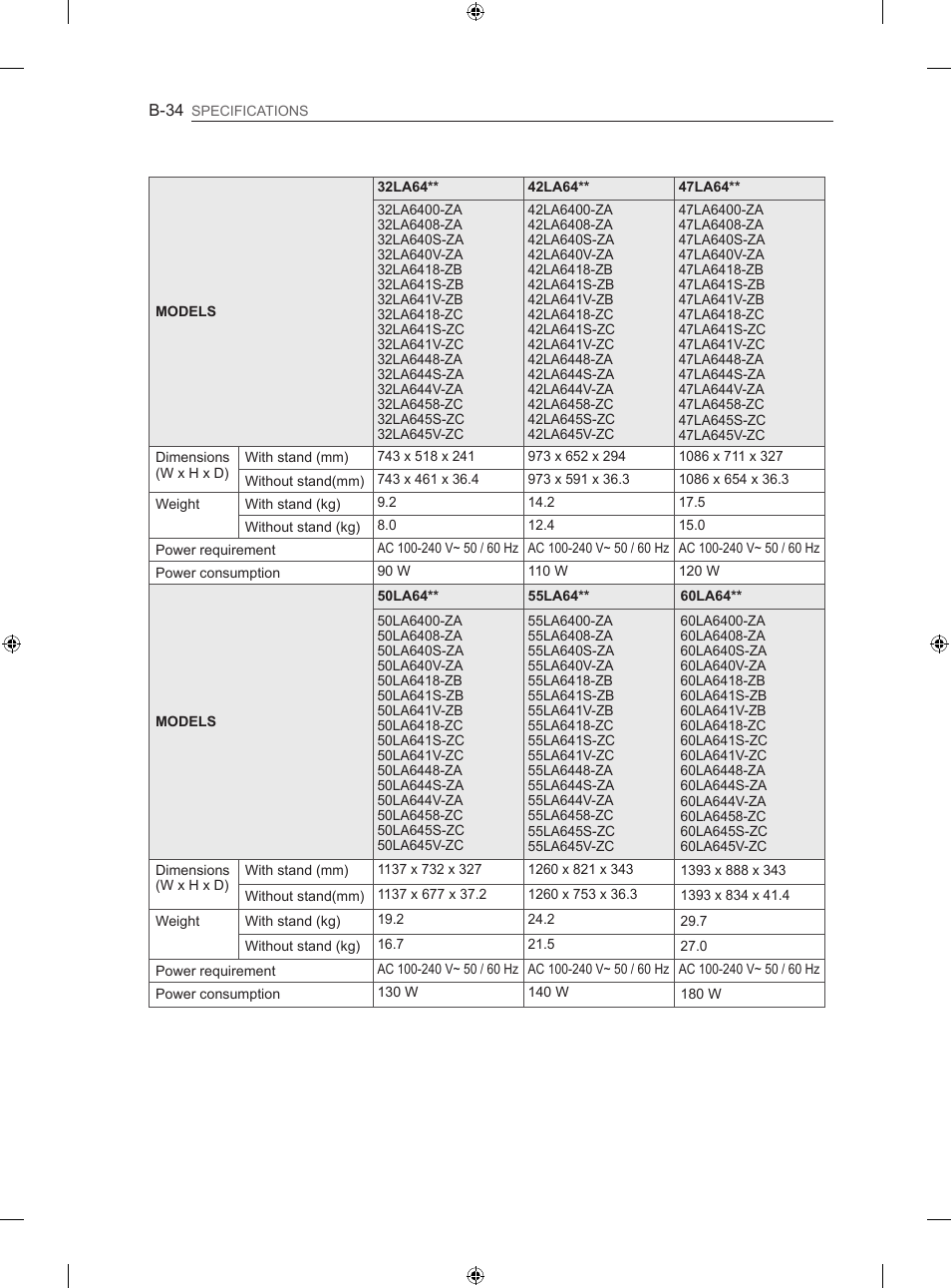 LG 50LN575S User Manual | Page 318 / 328