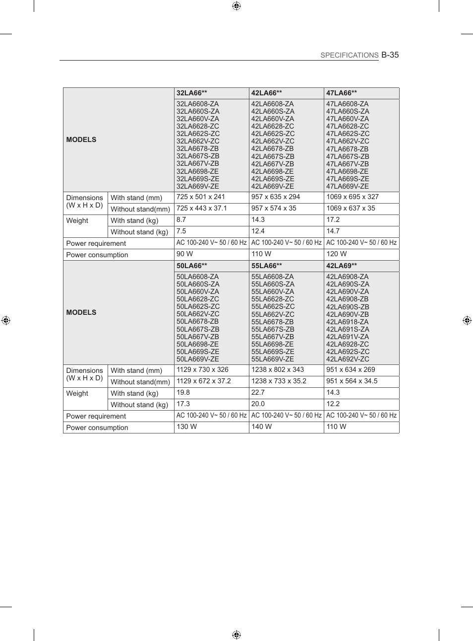 LG 50LN575S User Manual | Page 319 / 328