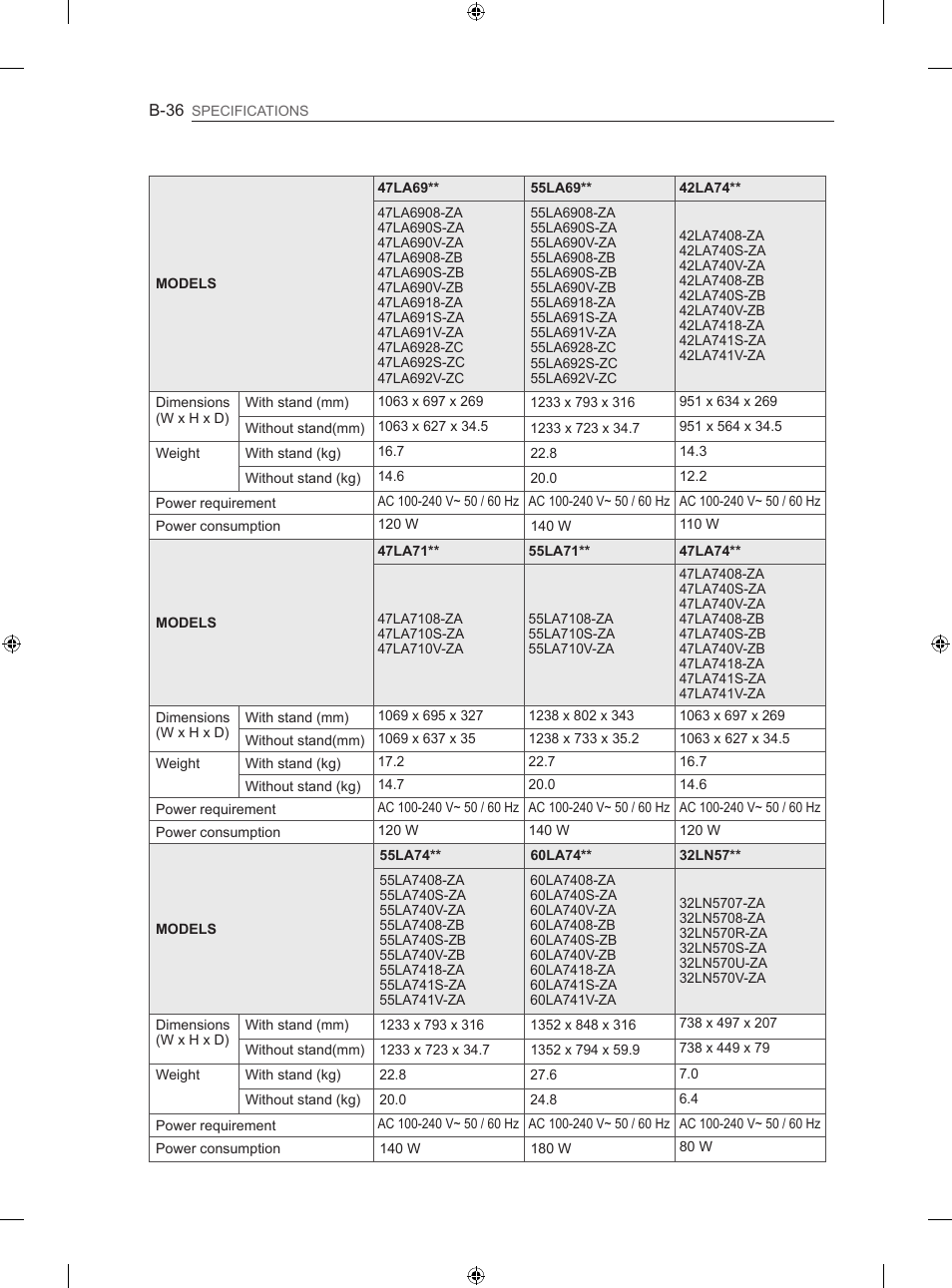 LG 50LN575S User Manual | Page 320 / 328