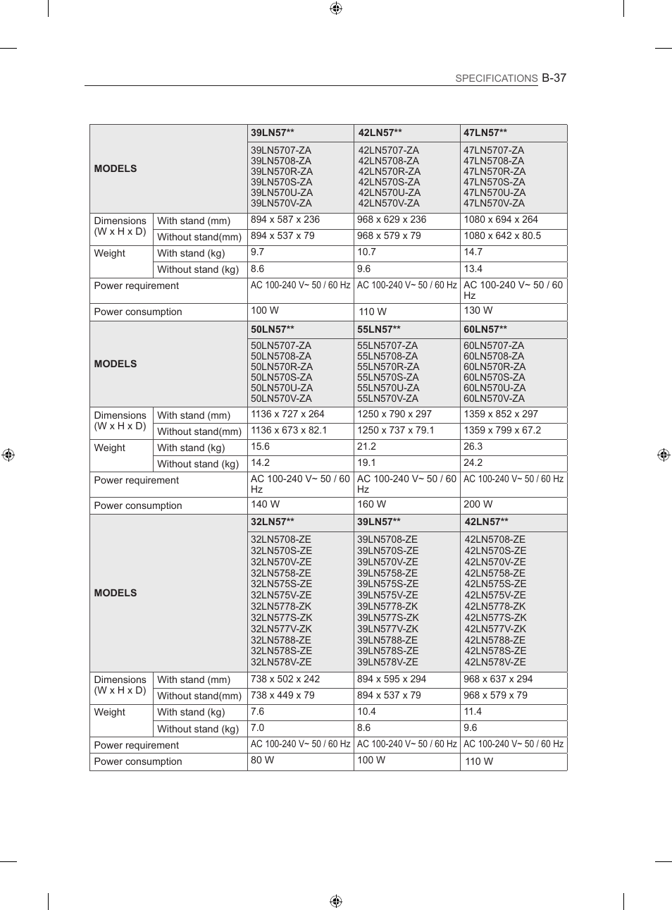 LG 50LN575S User Manual | Page 321 / 328