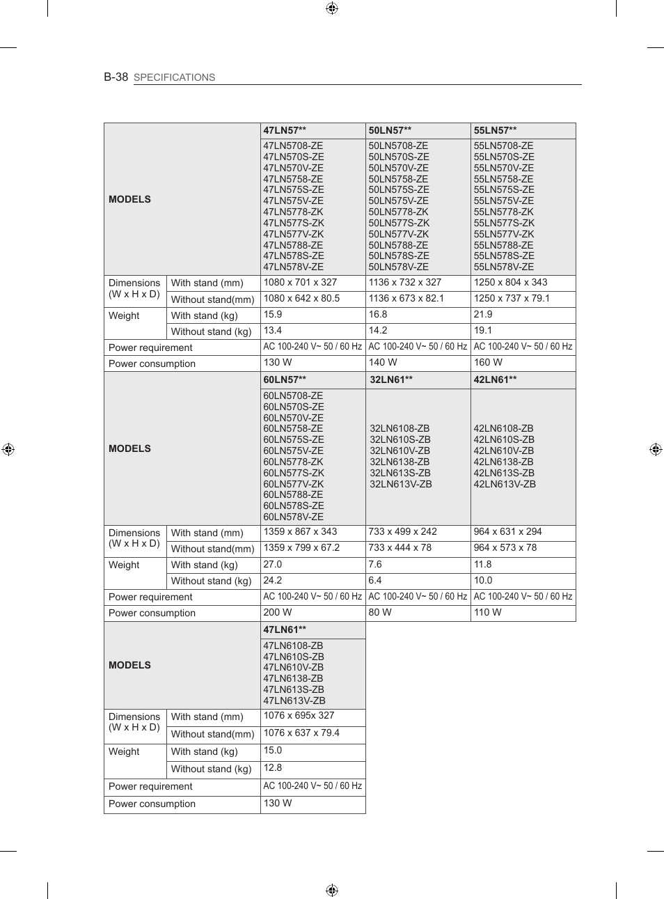 LG 50LN575S User Manual | Page 322 / 328