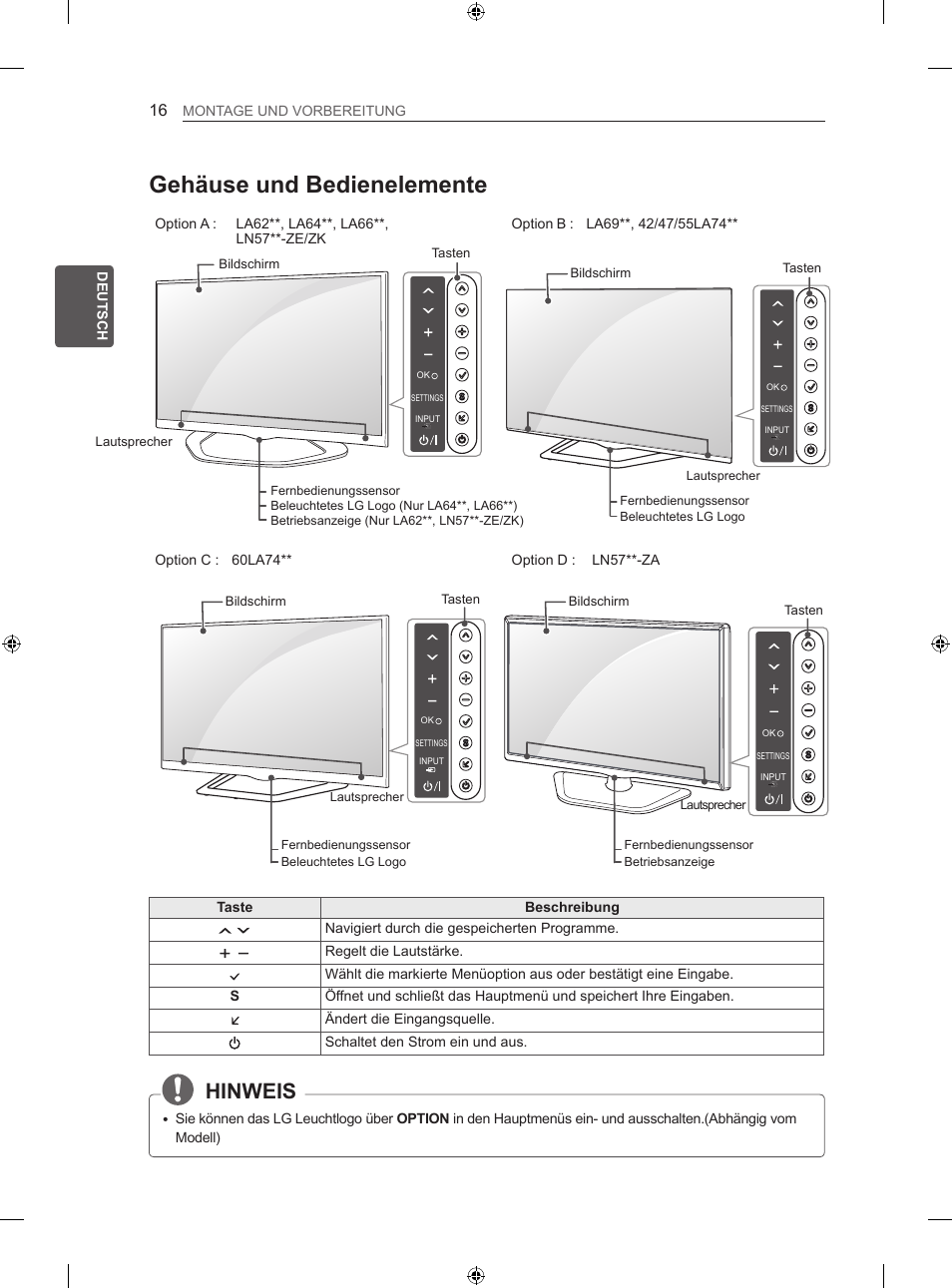 Gehäuse und bedienelemente, Hinweis, De u deutsch montage und vorbereitung | Taste beschreibung, Navigiert durch die gespeicherten programme, Regelt die lautstärke | LG 50LN575S User Manual | Page 52 / 328