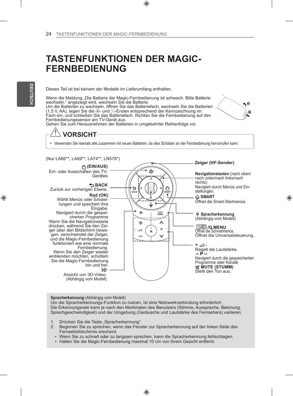 Tastenfunktionen der magic- fernbedienung, Vorsicht | LG 50LN575S User Manual | Page 60 / 328