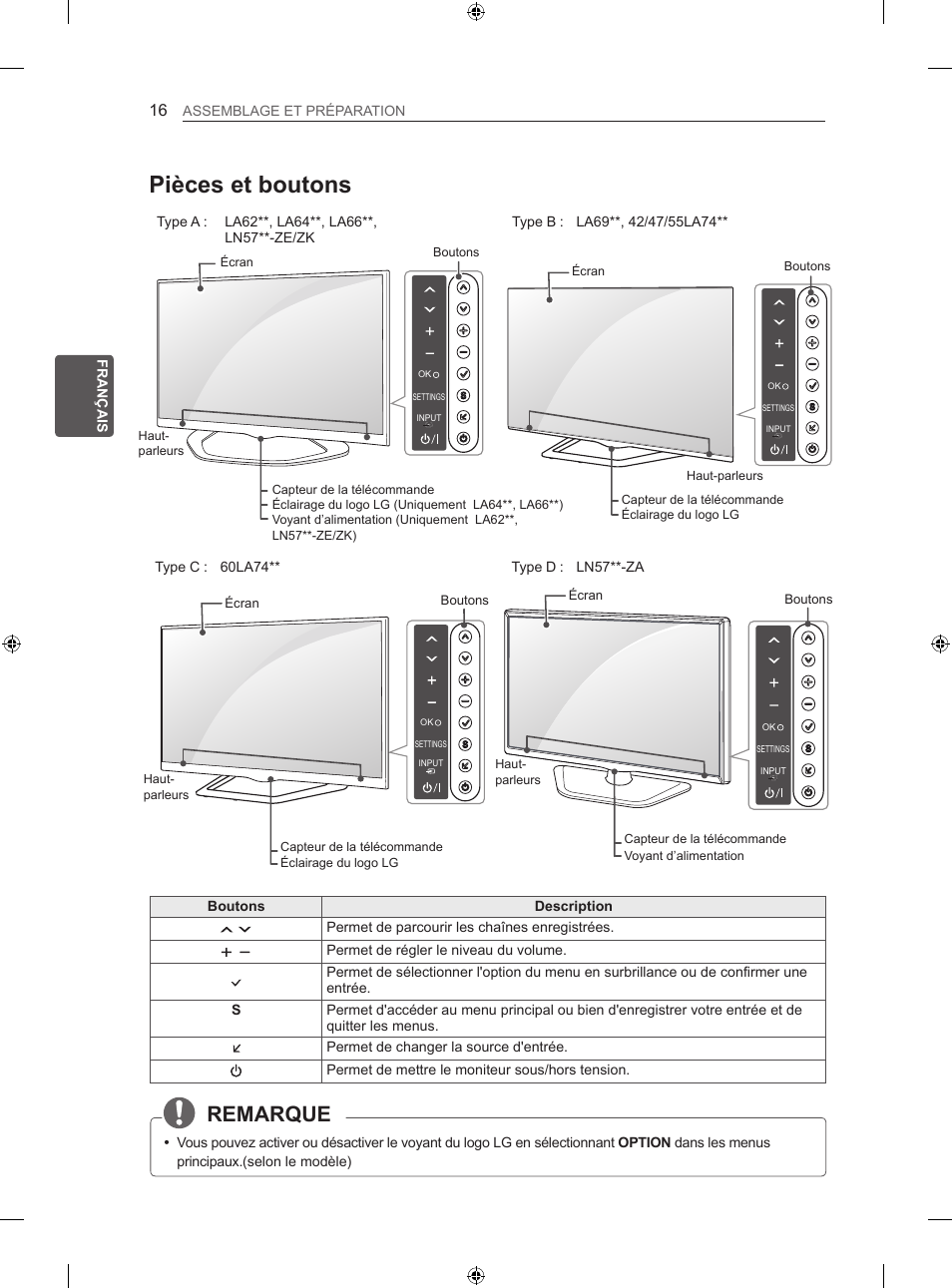 Pièces et boutons, Remarque, Assemblage et préparation | Boutons description, Permet de parcourir les chaînes enregistrées, Permet de régler le niveau du volume | LG 50LN575S User Manual | Page 82 / 328