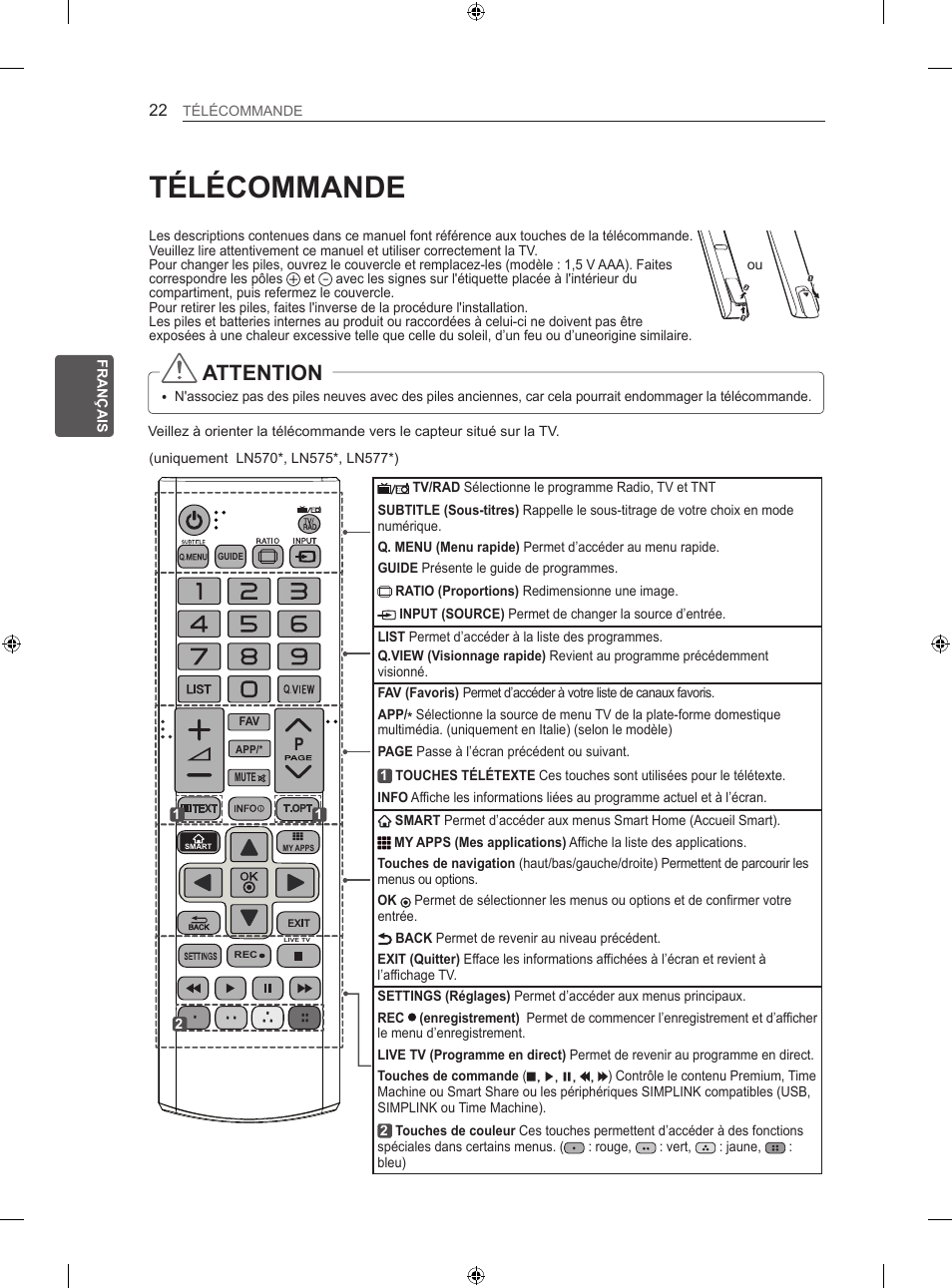 Télécommande, Attention | LG 50LN575S User Manual | Page 88 / 328