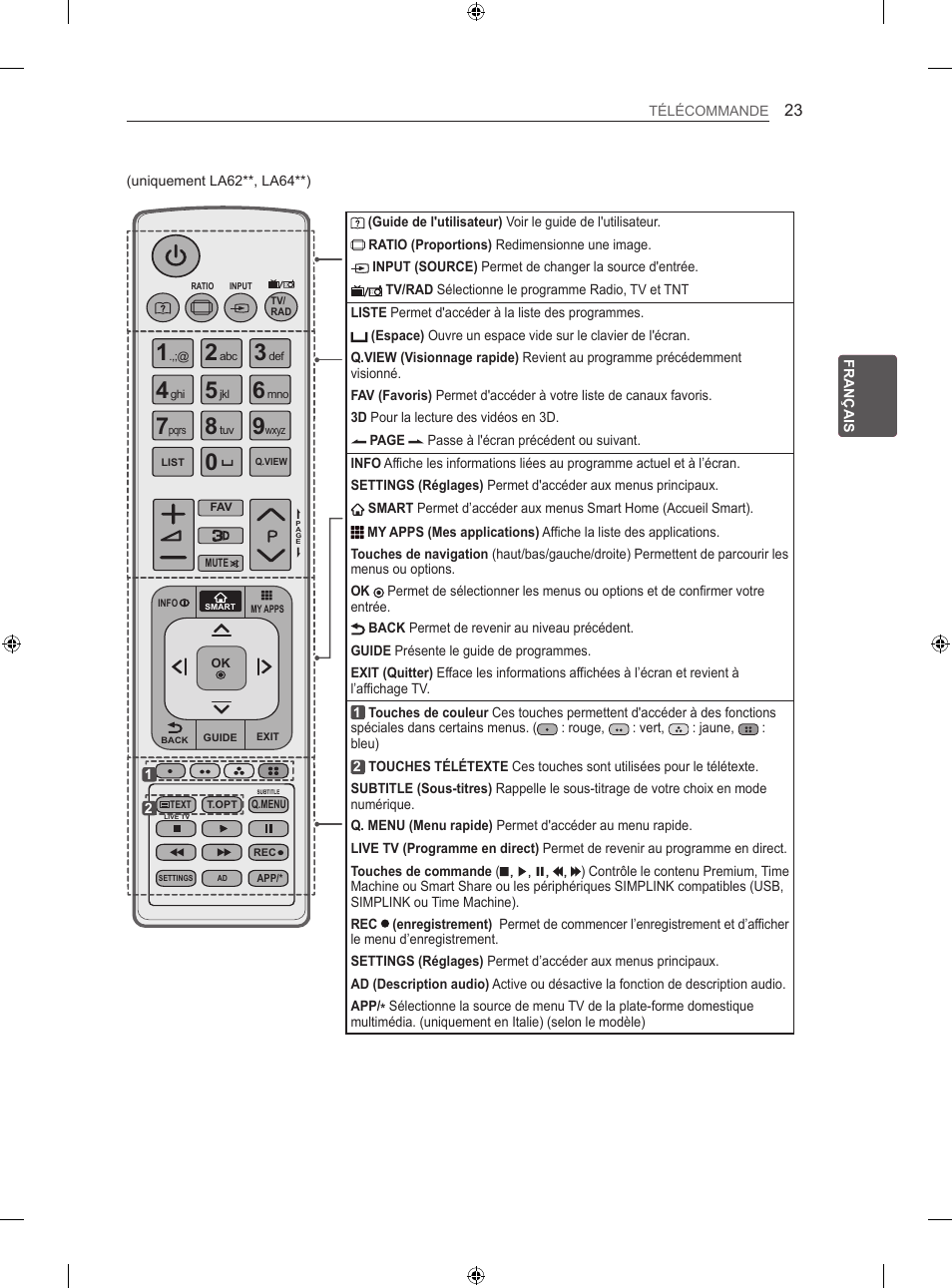 LG 50LN575S User Manual | Page 89 / 328