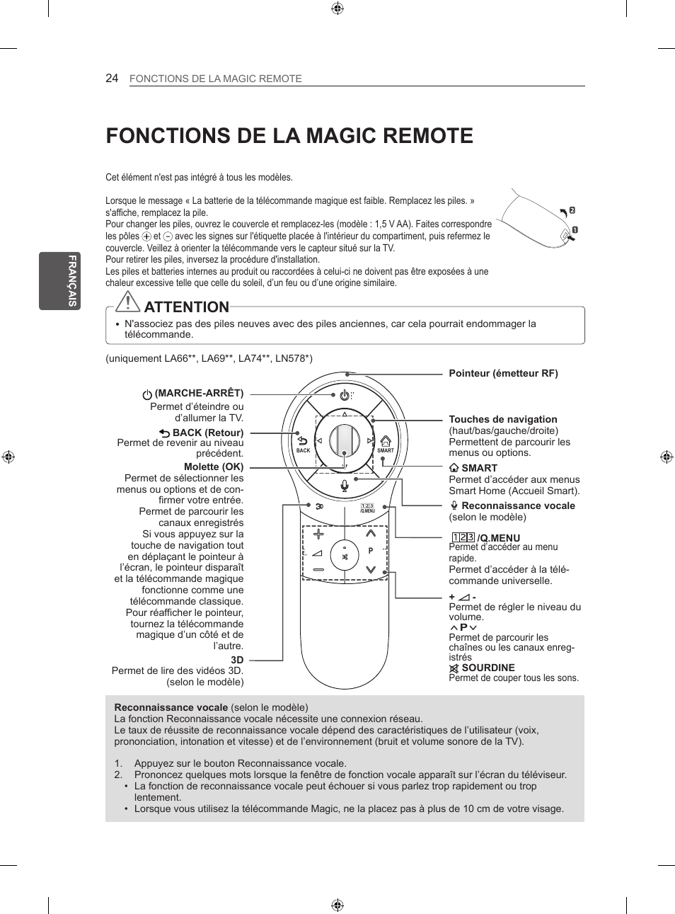 Fonctions de la magic remote, Attention | LG 50LN575S User Manual | Page 90 / 328