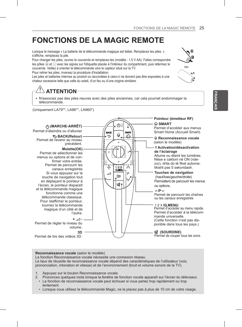 Fonctions de la magic remote, Attention | LG 55LA965V User Manual | Page 128 / 327