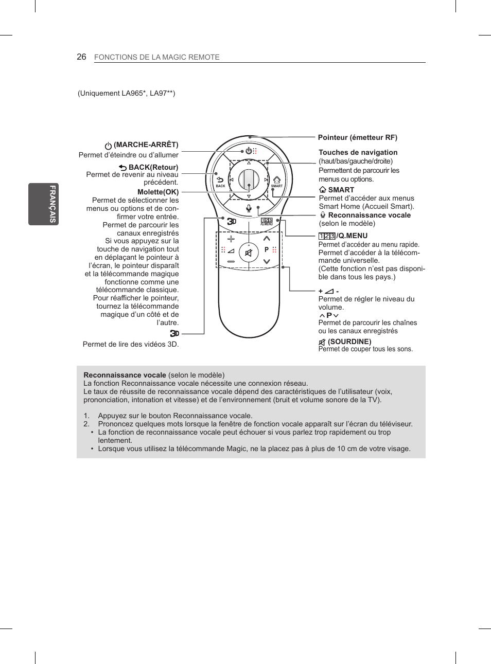 LG 55LA965V User Manual | Page 129 / 327