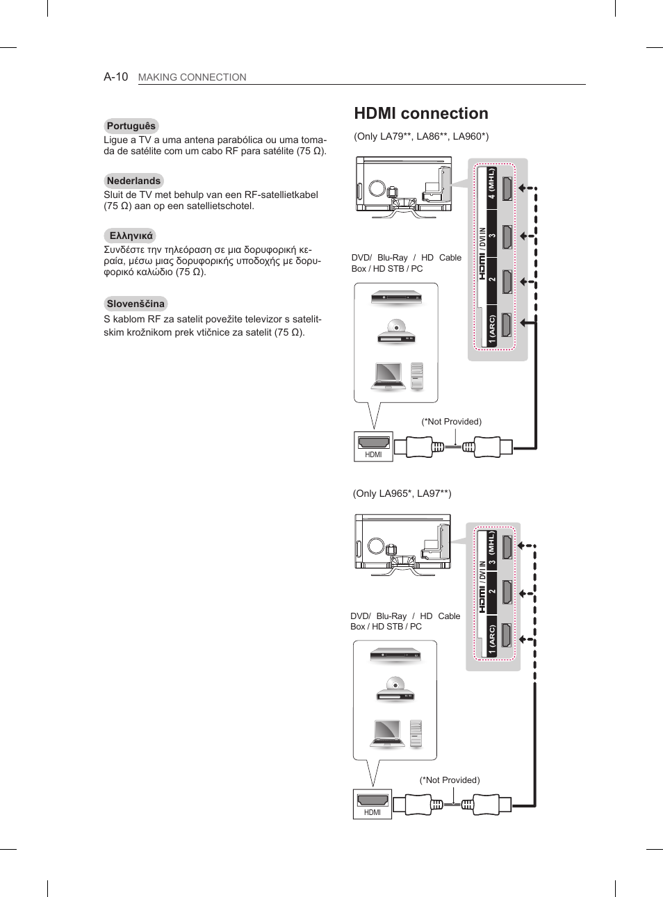 Hdmi connection, A-10 | LG 55LA965V User Manual | Page 13 / 327