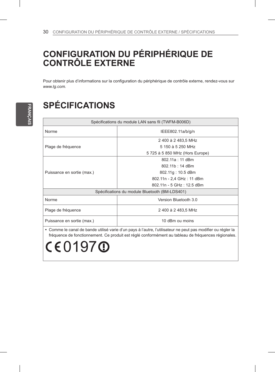 Spécifications, Configuration du périphérique de contrôle externe | LG 55LA965V User Manual | Page 133 / 327