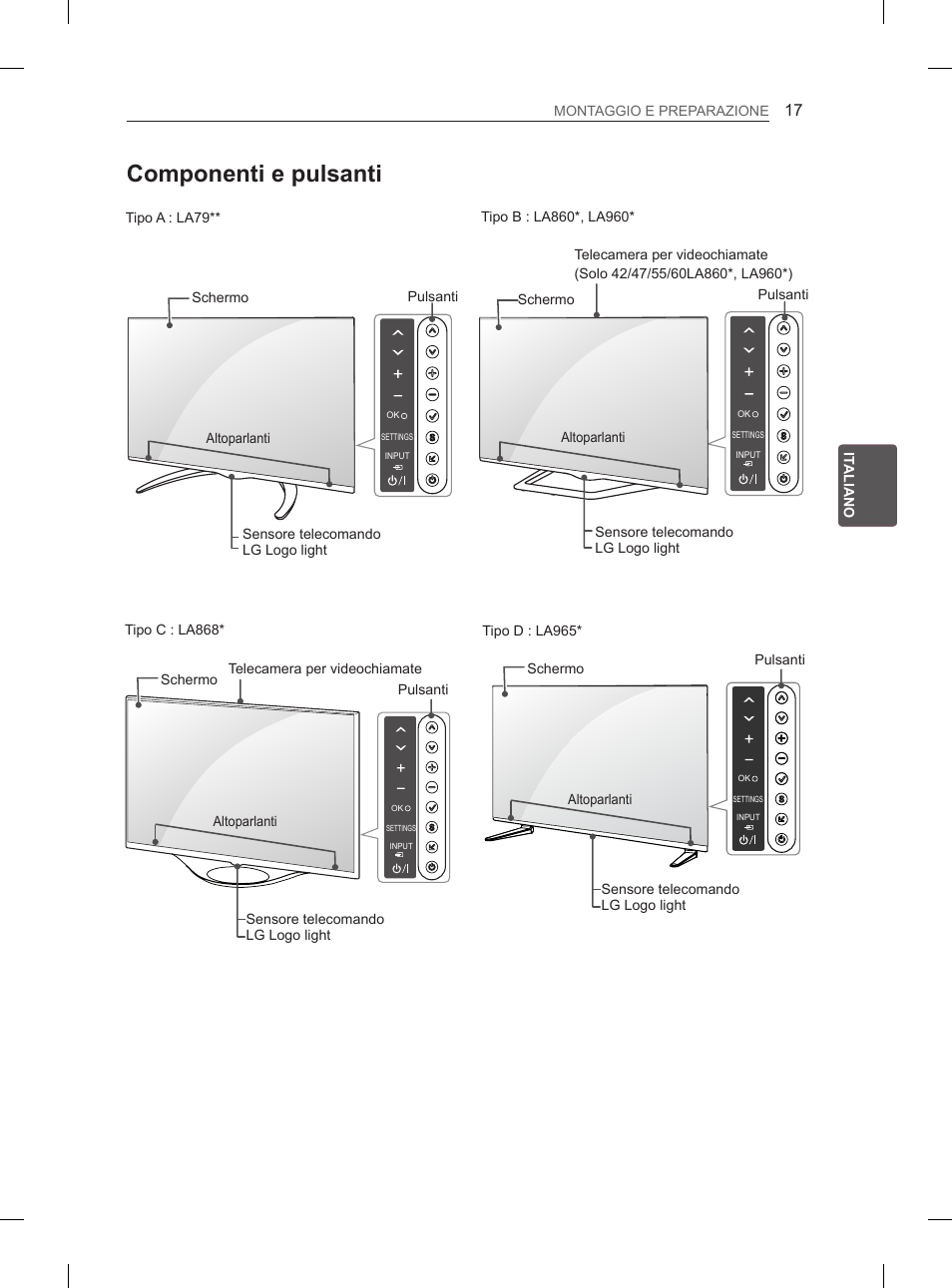 Componenti e pulsanti | LG 55LA965V User Manual | Page 150 / 327
