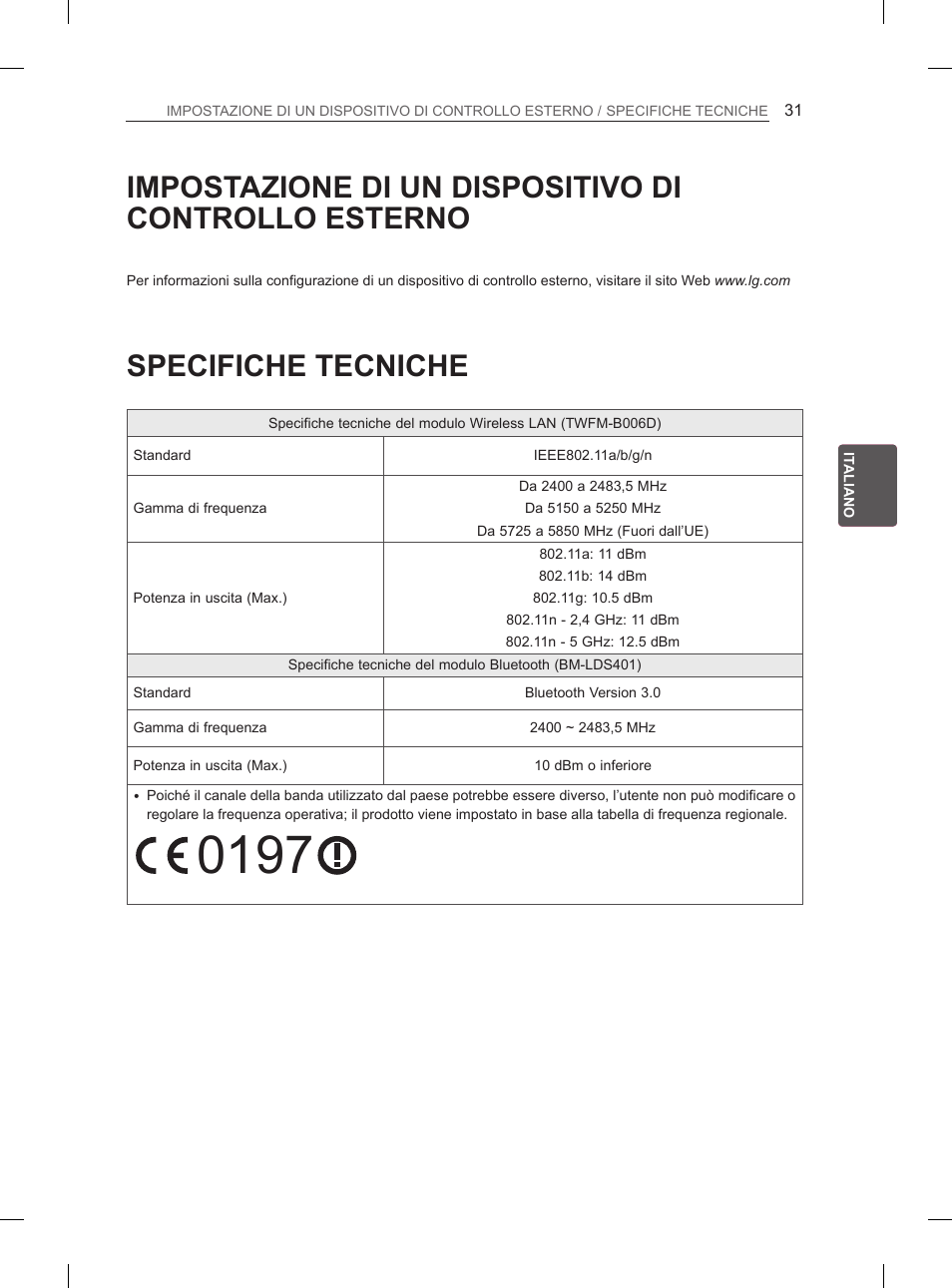 Specifiche tecniche | LG 55LA965V User Manual | Page 164 / 327