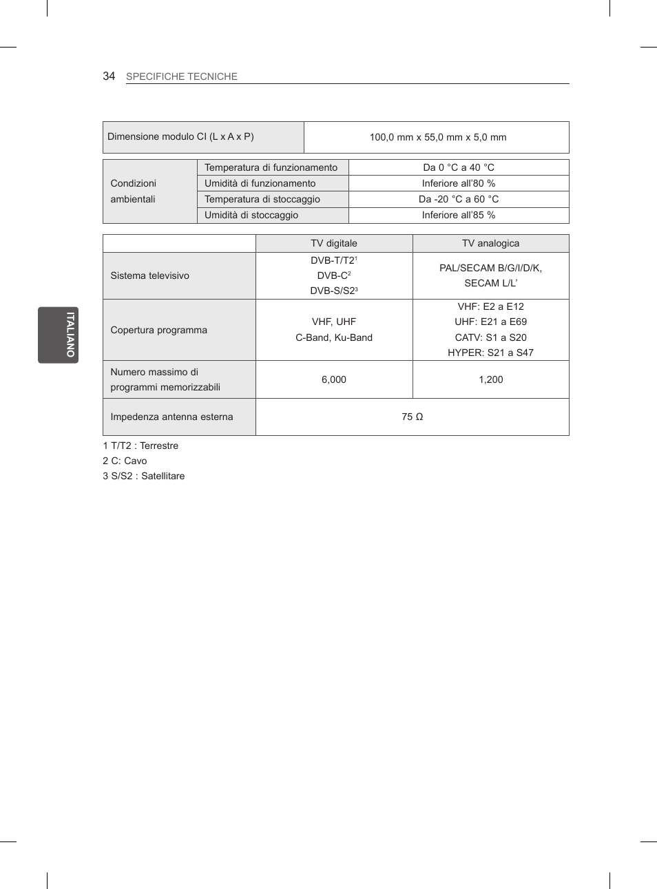 LG 55LA965V User Manual | Page 167 / 327