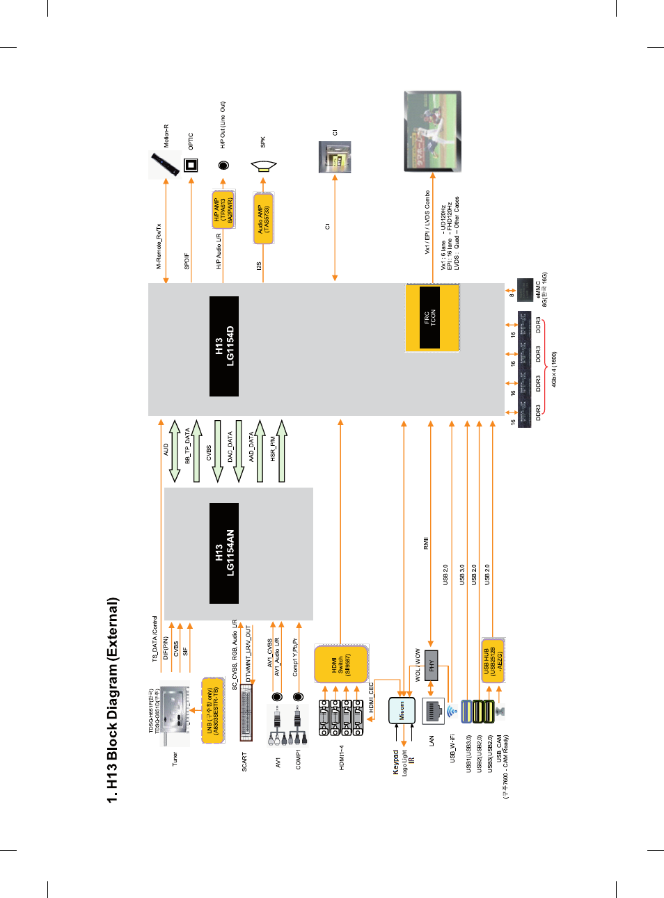 LG 55LA965V User Manual | Page 169 / 327