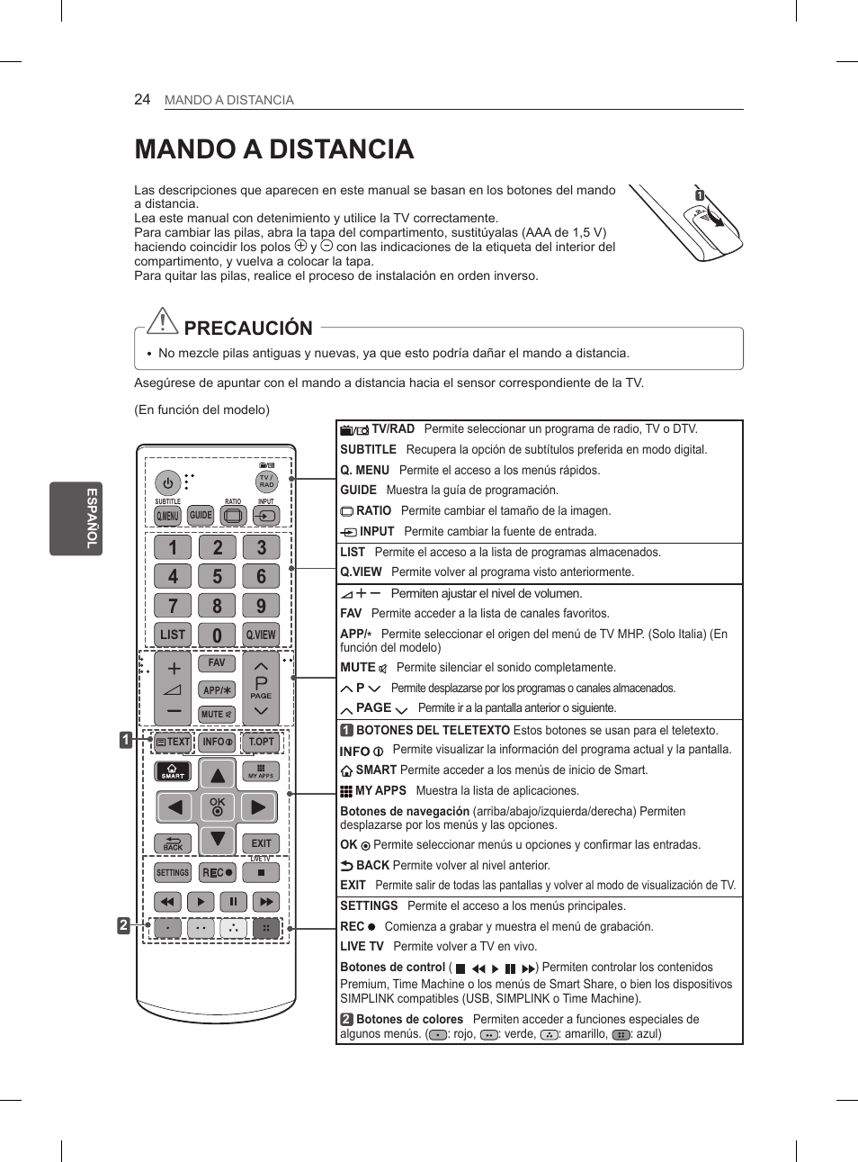 Mando a distancia, Precaución | LG 55LA965V User Manual | Page 193 / 327