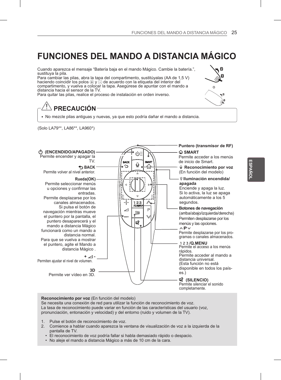 Funciones del mando a distancia mágico, Precaución | LG 55LA965V User Manual | Page 194 / 327