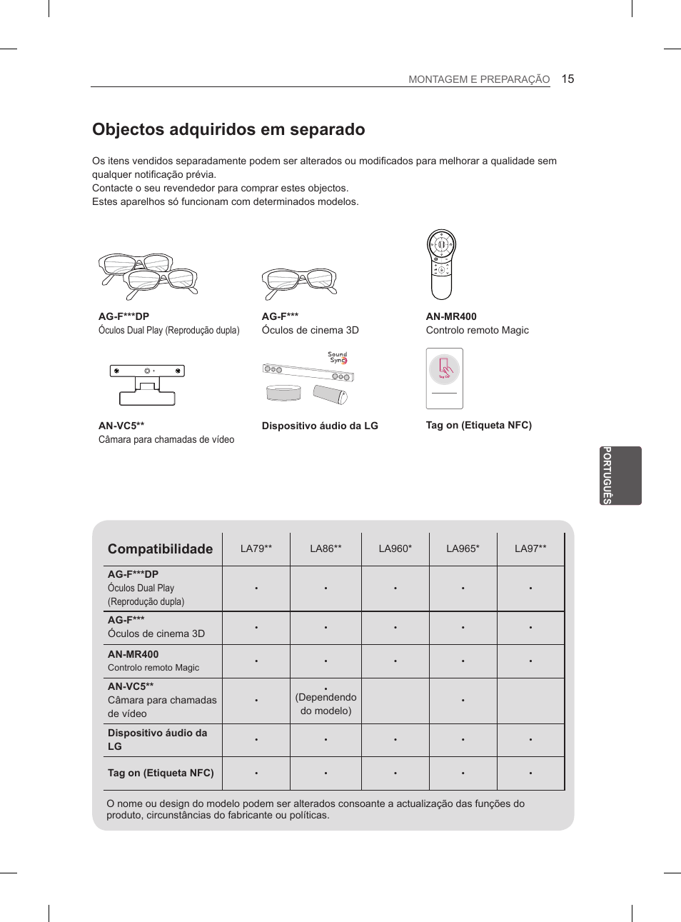 Objectos adquiridos em separado, Compatibilidade | LG 55LA965V User Manual | Page 214 / 327