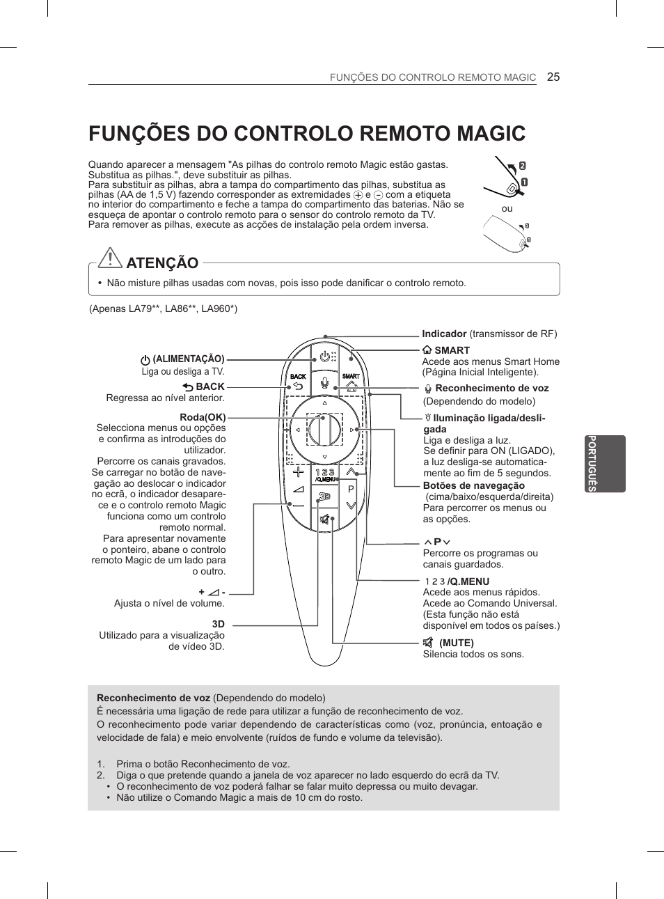 Funções do controlo remoto magic, Atenção | LG 55LA965V User Manual | Page 224 / 327